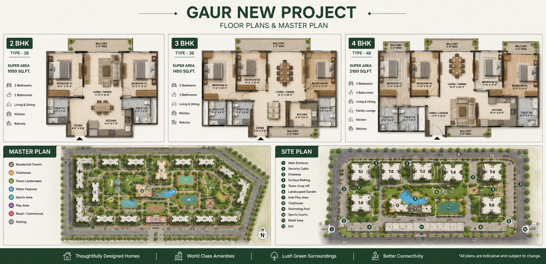 gaur project floor plains